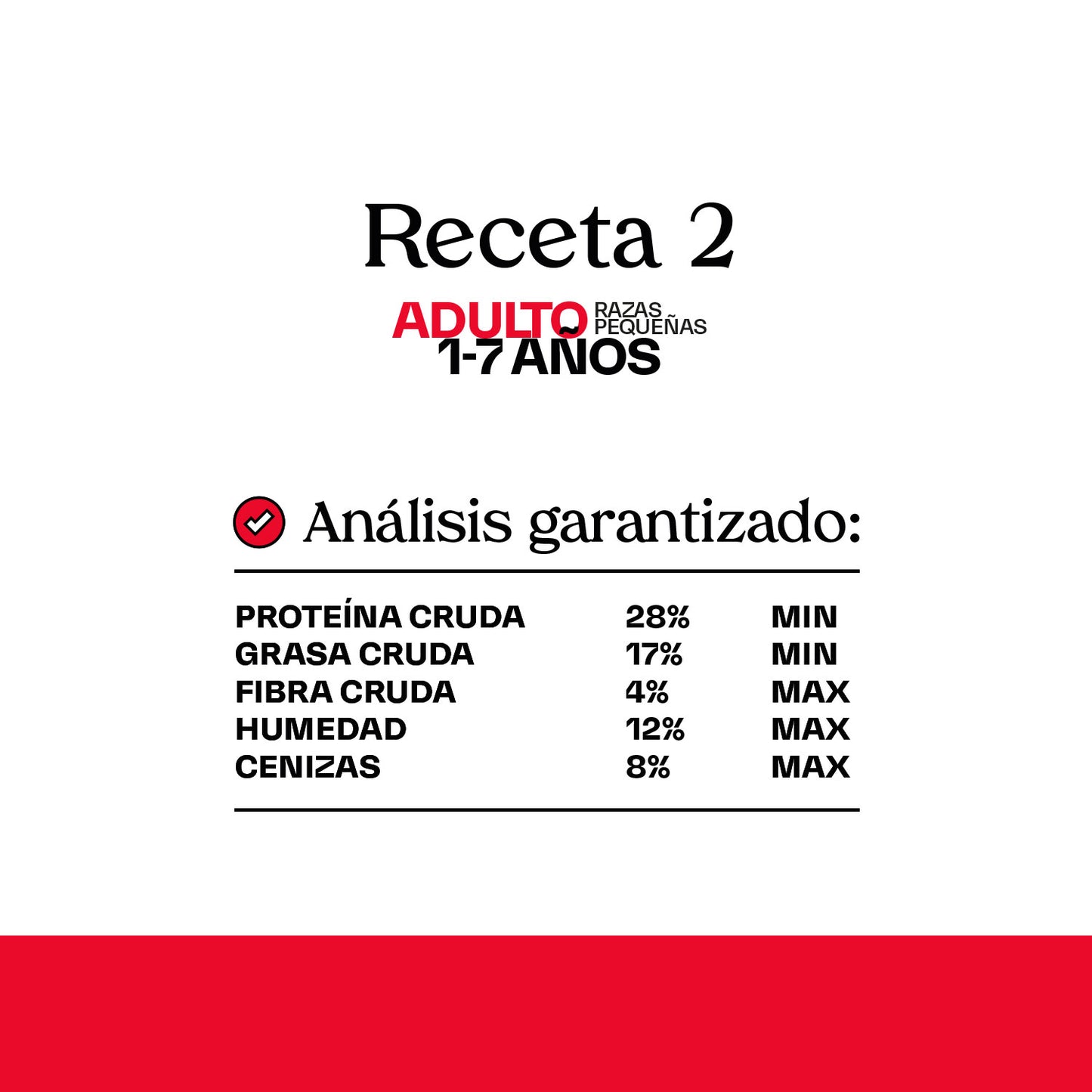Receta 2 Razas Pequeñas