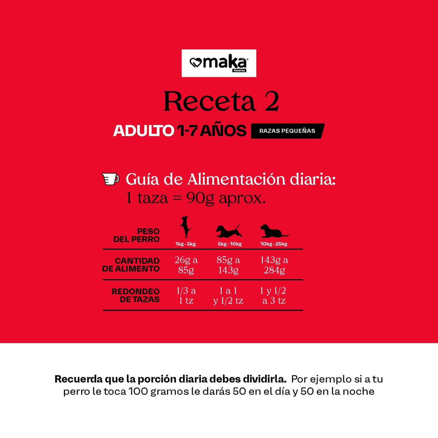 Receta 2 Razas Pequeñas