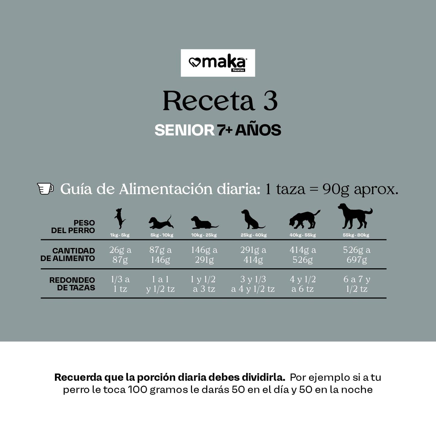 Receta 3 Senior